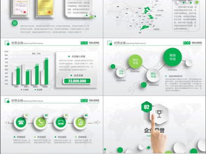 免费下载2017公司介绍、产品宣传PPT模板及计划总结资源